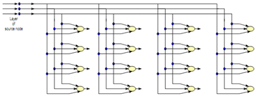 2145_Self-Organising MAP or SOM.png